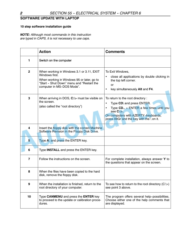 New Holland FX25, FX45, FX28, FX38, FX48, FX58 Forage Harvester Repair Manual 87051244-2