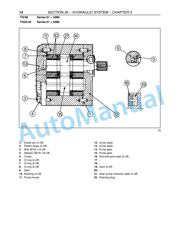 Alternative view of New Holland FX25, FX45, FX28, FX38, FX48, FX58 Forage Harvester Repair Manual 87051246
