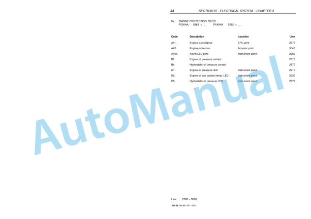 New Holland FX30, FX40, FX50, FX60 Forage Harvester Repair Manual 6046612102-2