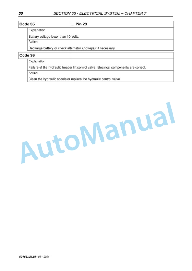 New Holland FX30, FX40, FX50, FX60 Forage Harvester Repair Manual 6046612102-4
