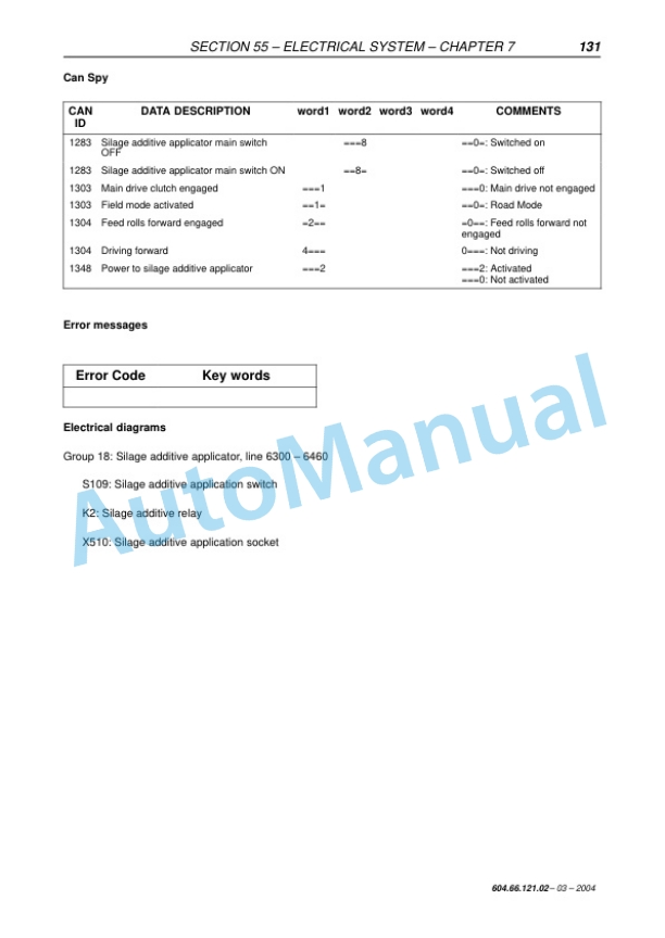 New Holland FX30, FX40, FX50, FX60 Forage Harvester Repair Manual 6046612102-5