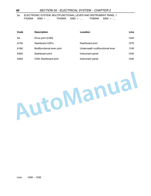 New Holland FX30, FX40, FX50, FX60 Forage Harvester Repair Manual 87342124-4