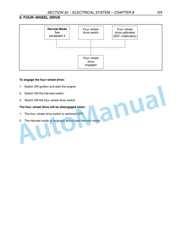 New Holland FX30, FX40, FX50, FX60 Forage Harvester Repair Manual 87342125-4