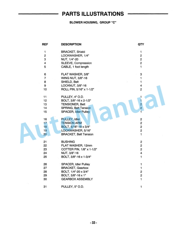 New Holland Grass Collector Attachment Operation and Maintenance Manual 42641233-5