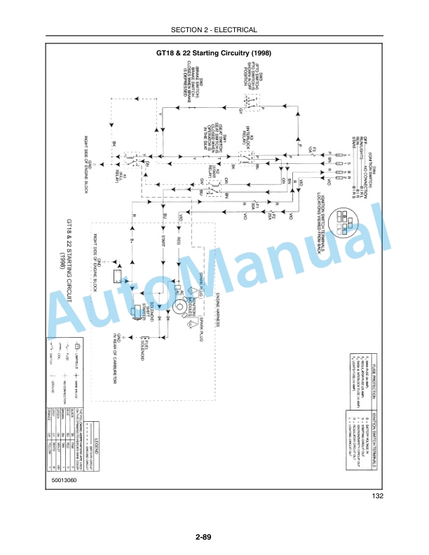New Holland GT18, GT20, GT22 Garden Tractor Repair Manual 86705719-3