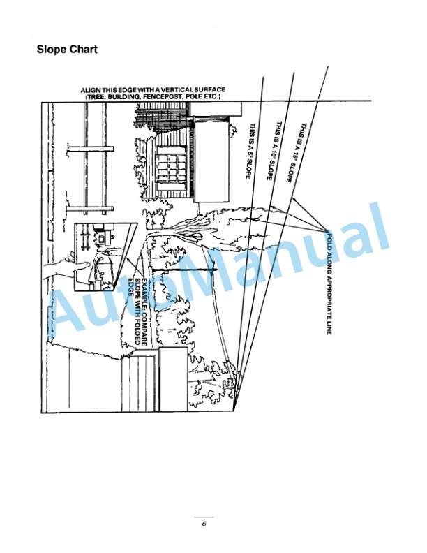 New Holland GT22 Garden Tractor Operation and Maintenance Manual 86617778-2