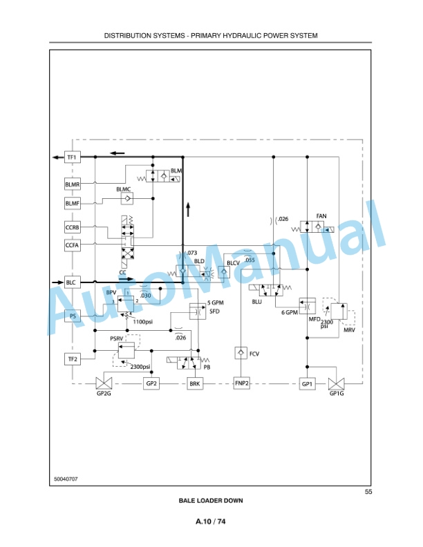 New Holland H9870, H9880 Bale Wagon Repair Manual 84175490-3