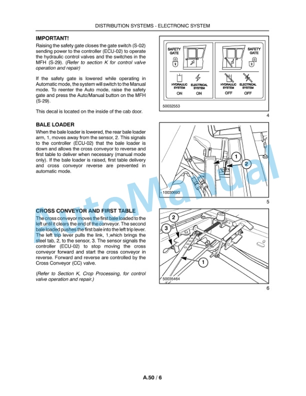 New Holland H9870, H9880 Bale Wagon Repair Manual 84175492-4