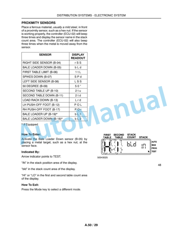 New Holland H9870, H9880 Bale Wagon Repair Manual 84175492-5