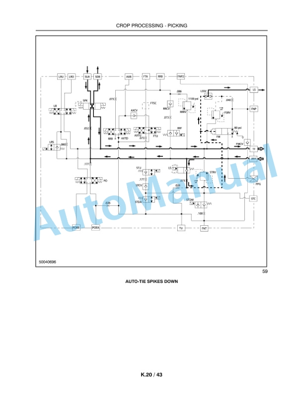 New Holland H9870, H9880 Bale Wagon Repair Manual 84175496-3