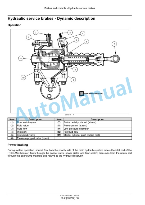 Alternative view of New Holland H9870, H9880 Bale Wagon Service Manual 47918070