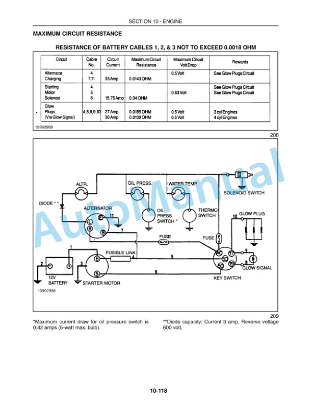 Alternative view of New Holland L160, L170 Skid Steer Repair Manual 87634734