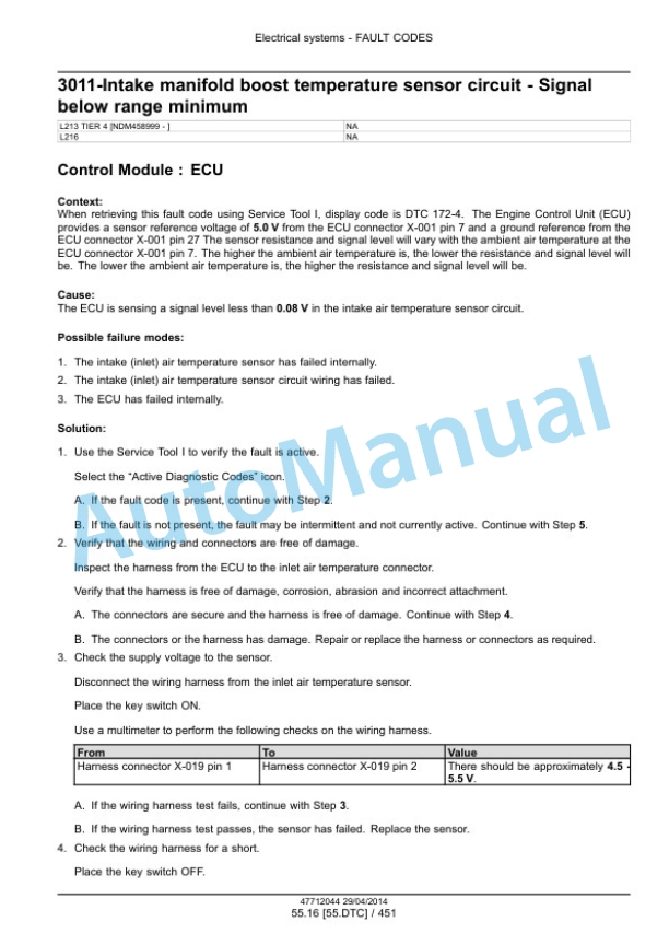 New Holland L213, L216 Tier 4B Final 200 Series Skid Steer Loader Service Manual 47720734-3