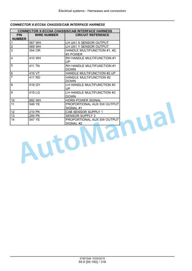 New Holland L218, L220 Tier 4B Final 200 Series Skid Steer Loader Service Manual 47888413-5
