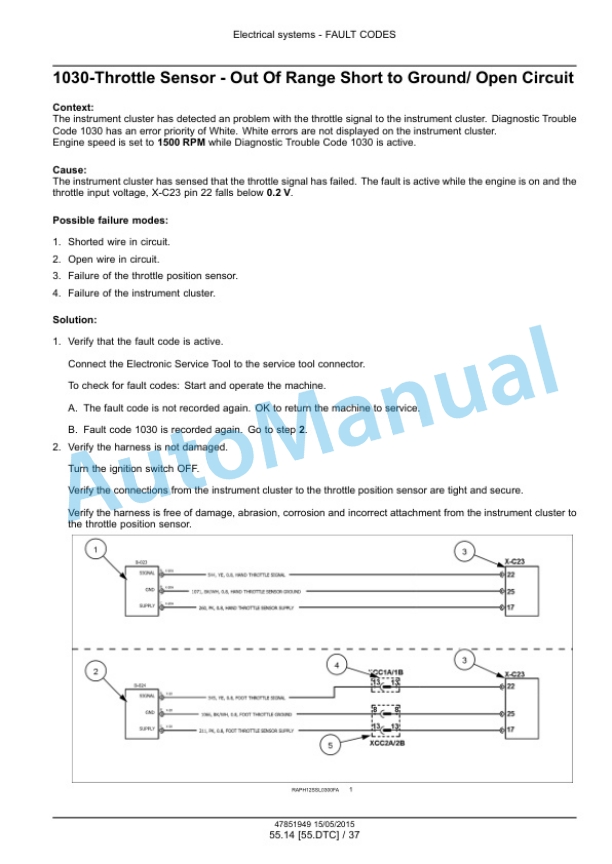 New Holland L218, L220 Tier 4B Final 200 Series Skid Steer Loader Service Manual 47888414-3
