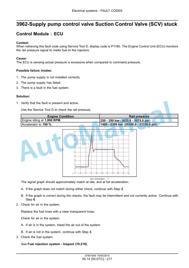 New Holland L218, L220 Tier 4B Final 200 Series Skid Steer Loader Service Manual 47888415-2