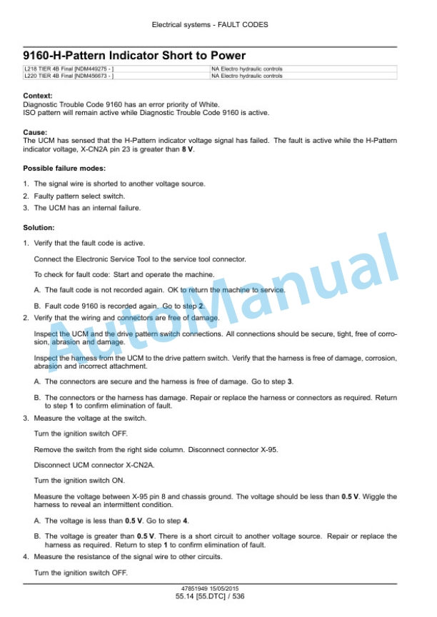 New Holland L218, L220 Tier 4B Final 200 Series Skid Steer Loader Service Manual 47888416-4