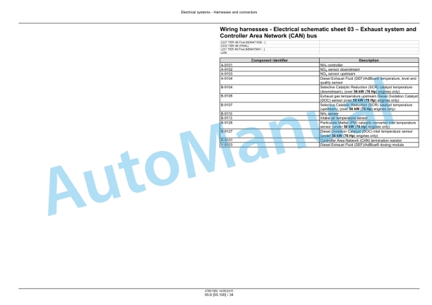 New Holland L221, L228 Tier 4B Final 200 Series Skid Steer Loader - C227, C232 Tier 4B Final 200 Series Compact Track Loader Service Manual 47888422-2