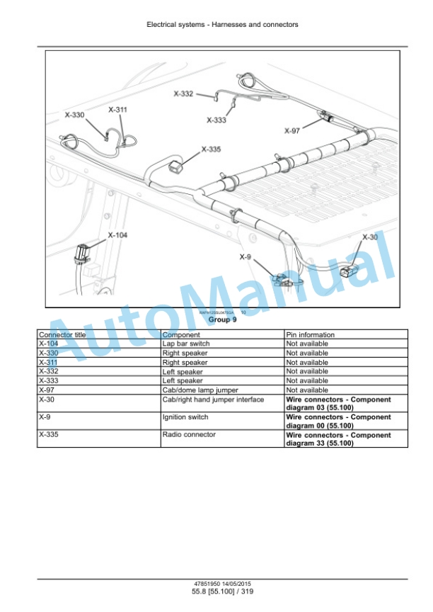 New Holland L221, L228 Tier 4B Final 200 Series Skid Steer Loader - C227, C232 Tier 4B Final 200 Series Compact Track Loader Service Manual 47888423-4