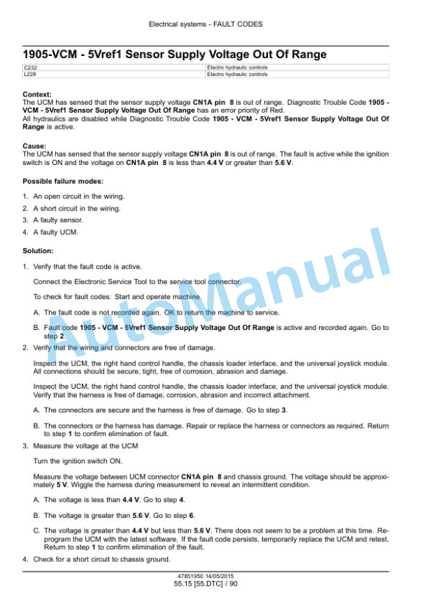 New Holland L221, L228 Tier 4B Final 200 Series Skid Steer Loader - C227, C232 Tier 4B Final 200 Series Compact Track Loader Service Manual 47888424-3