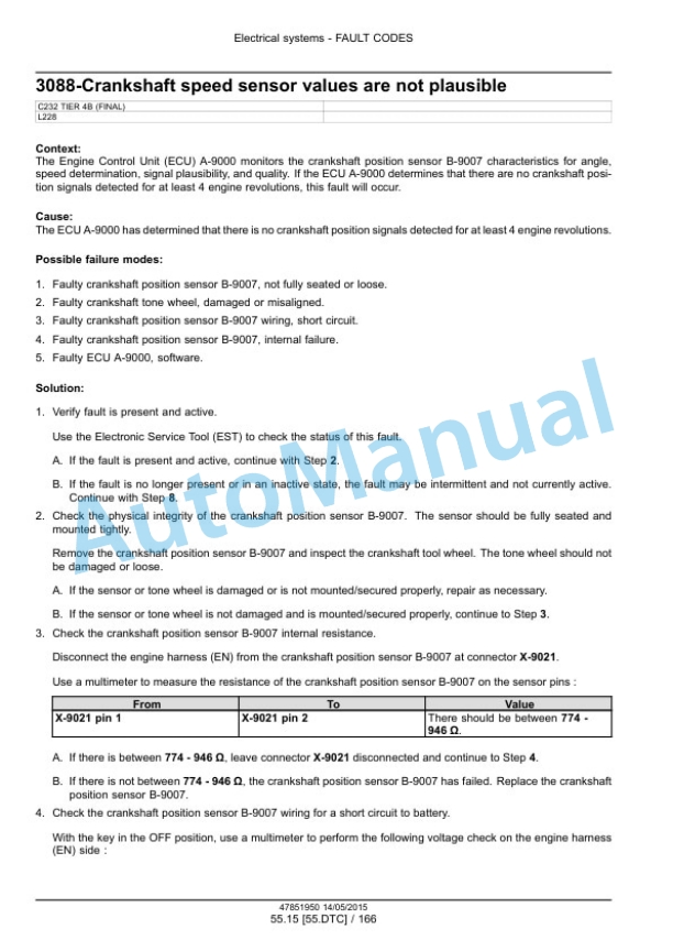 New Holland L221, L228 Tier 4B Final 200 Series Skid Steer Loader - C227, C232 Tier 4B Final 200 Series Compact Track Loader Service Manual 47888424-4