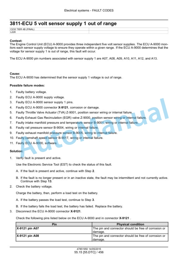 New Holland L221, L228 Tier 4B Final 200 Series Skid Steer Loader - C227, C232 Tier 4B Final 200 Series Compact Track Loader Service Manual 47888425-3