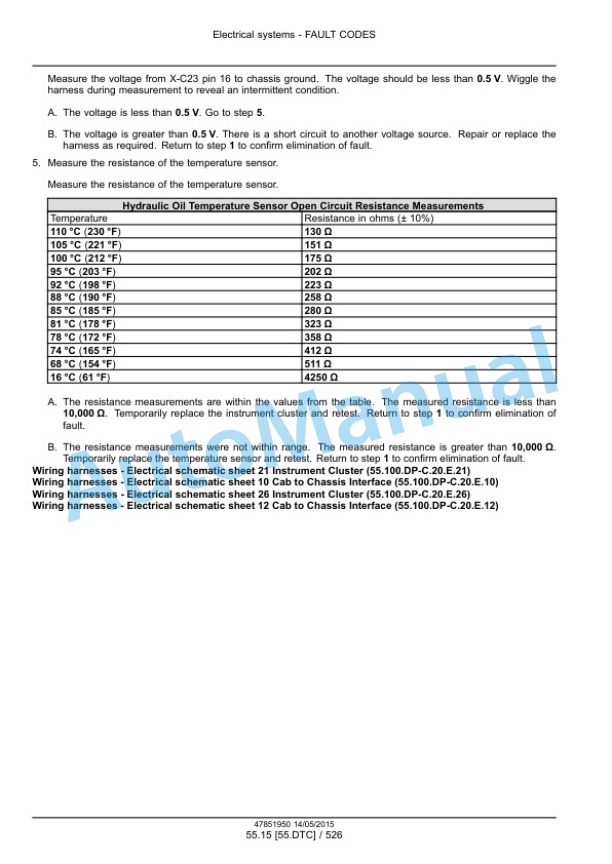 New Holland L221, L228 Tier 4B Final 200 Series Skid Steer Loader - C227, C232 Tier 4B Final 200 Series Compact Track Loader Service Manual 47888425-4