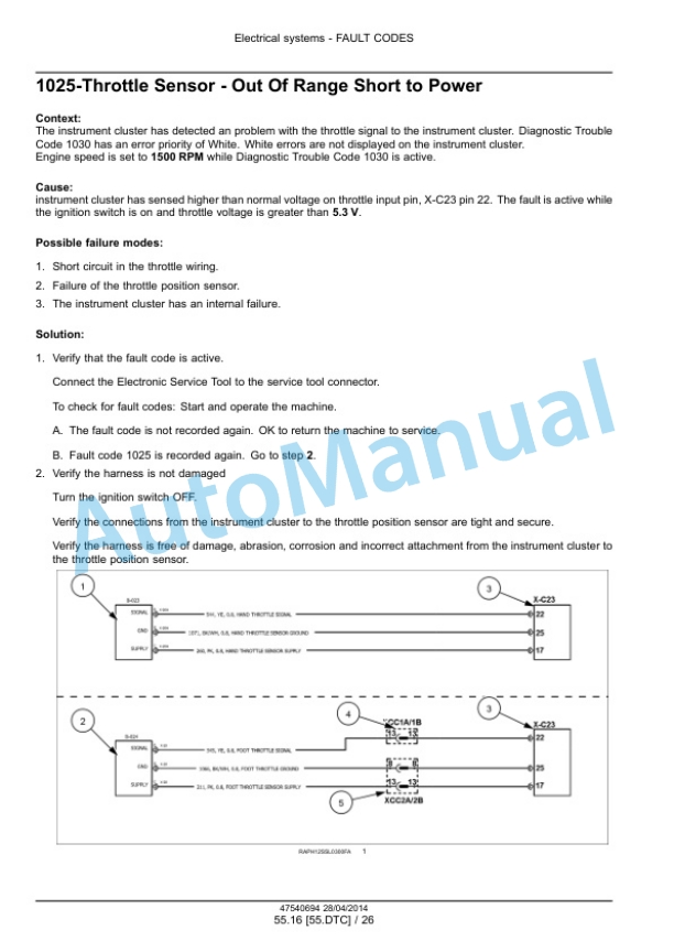 New Holland L223, L225, L230 Tier 4A 200 Series Skid Steer Loader - C232, C238 Tier 4A 200 Series Compact Track Loader Service Manual 47720772-3