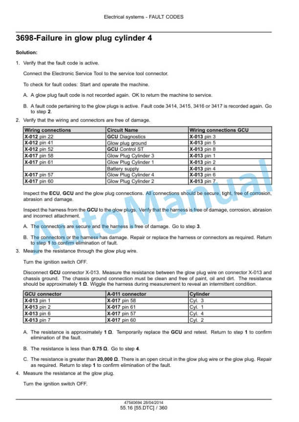 New Holland L223, L225, L230 Tier 4A 200 Series Skid Steer Loader - C232, C238 Tier 4A 200 Series Compact Track Loader Service Manual 47720773-4
