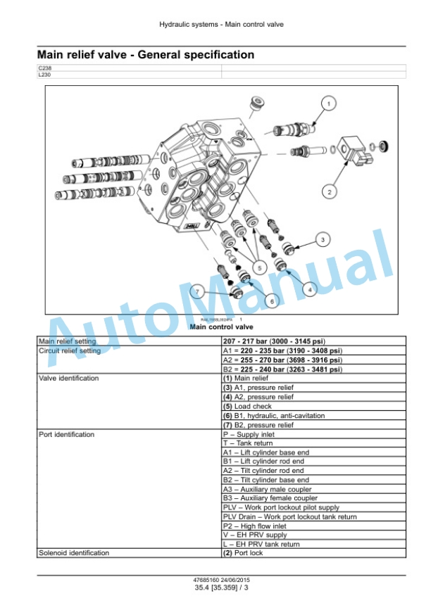 Alternative view of New Holland L230 Tier 4B Final 200 Series Skid Steer Loader - C238 Tier 4B Final 200 Series Compact Track Loader Service Manual 47899777