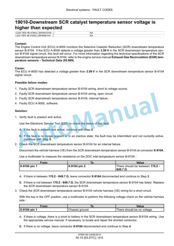 New Holland L230 Tier 4B Final 200 Series Skid Steer Loader - C238 Tier 4B Final 200 Series Compact Track Loader Service Manual 47899783-3