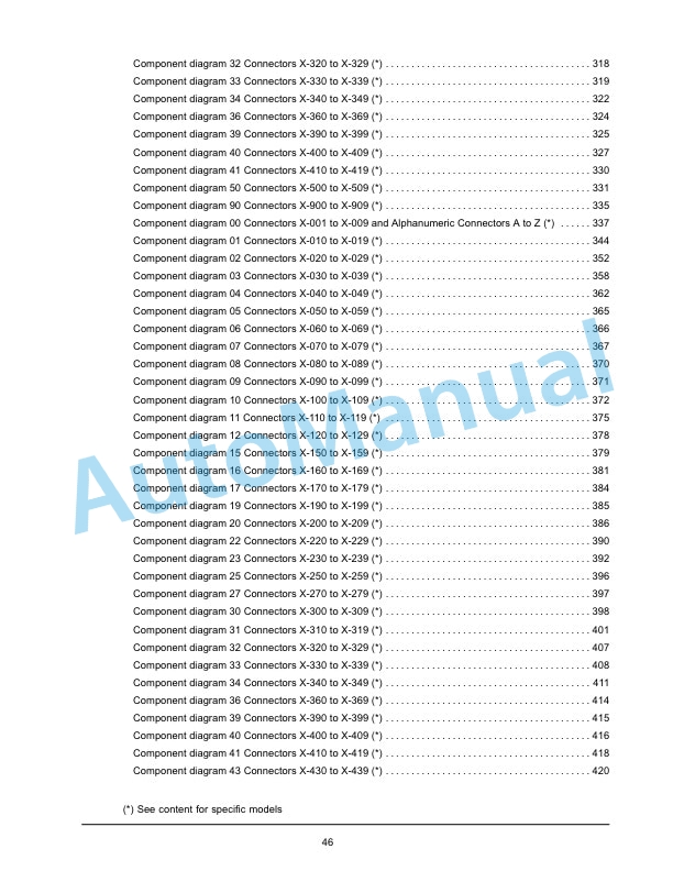 New Holland L230 Tier 4B Final 200 Series Skid Steer Loader - C238 Tier 4B Final 200 Series Compact Track Loader Service Manual 47899784-4
