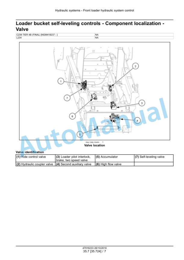 Alternative view of New Holland L234 Tier 4B Final 200 Series Skid Steer Loader - C238 Tier 4B Final 200 Series Compact Track Loader Service Manual 47916233
