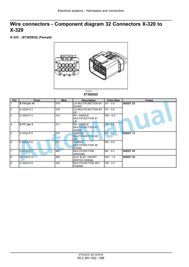 New Holland L234 Tier 4B Final 200 Series Skid Steer Loader - C238 Tier 4B Final 200 Series Compact Track Loader Service Manual 48076791-4