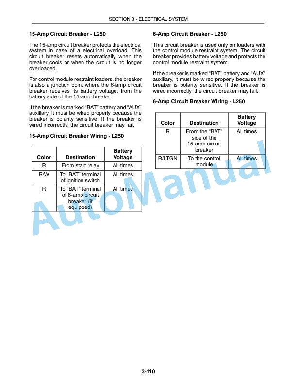 New Holland L250, L255 Skid Loader Repair Manual 86610463-4