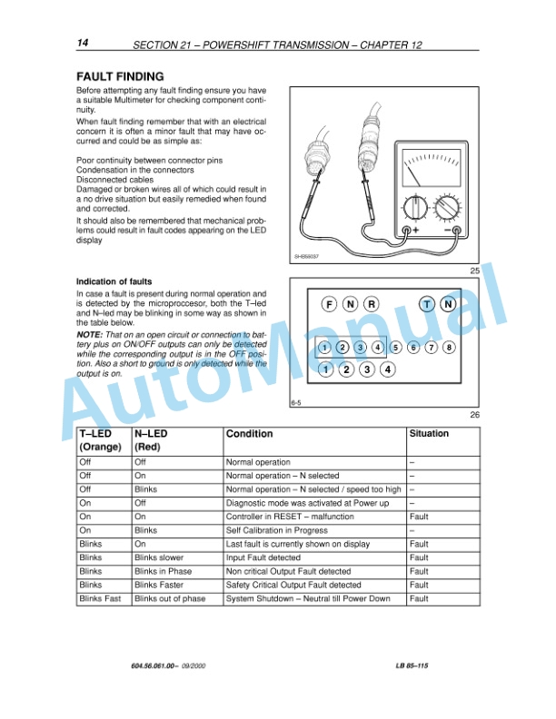 Alternative view of New Holland LB75.B, LB90, LB110, LB115.B Backhoe Loader Service Manual 6045606100