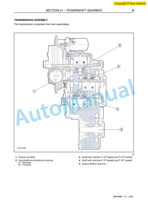 New Holland LM1060 Telehandler Service Manual 84121057-2