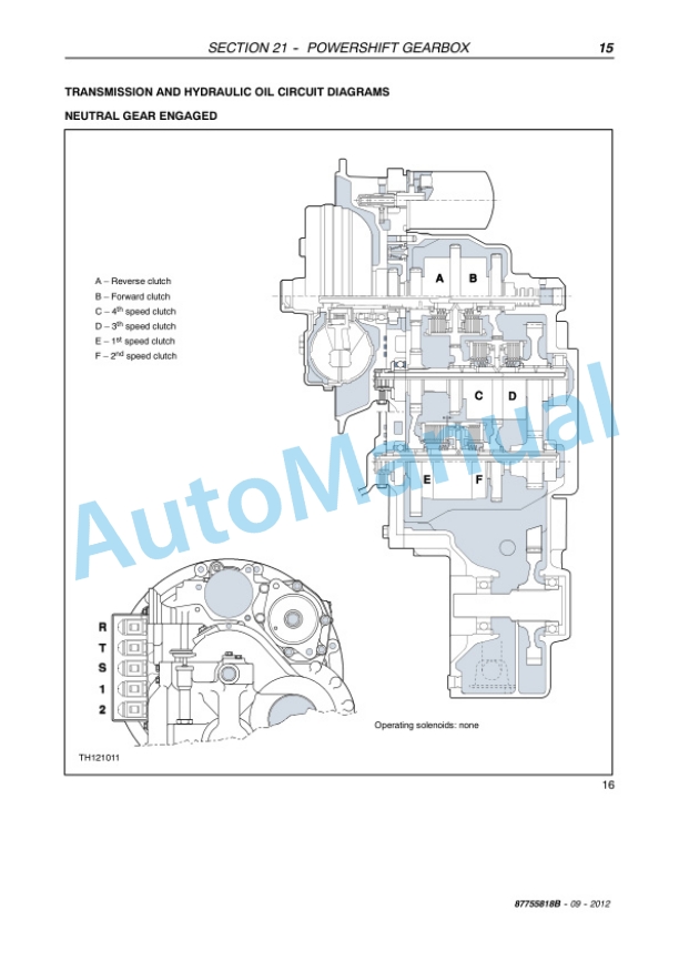 Alternative view of New Holland LM1130, LM1133 Telehandler Service Manual 87755818B