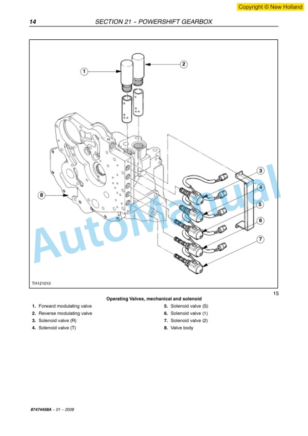 New Holland LM1133 Telehandler Workshop Manual 87474458A-2