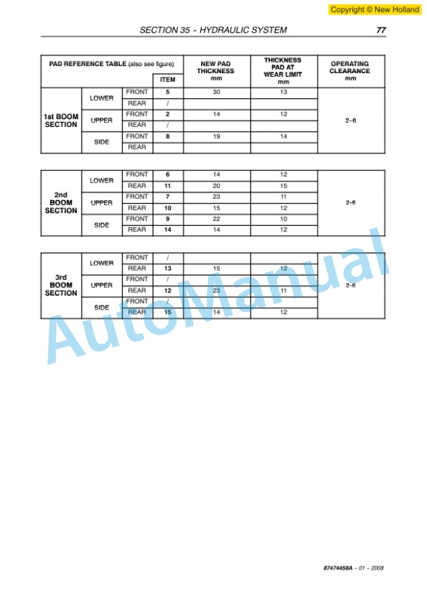 New Holland LM1133 Telehandler Workshop Manual 87474458A-5