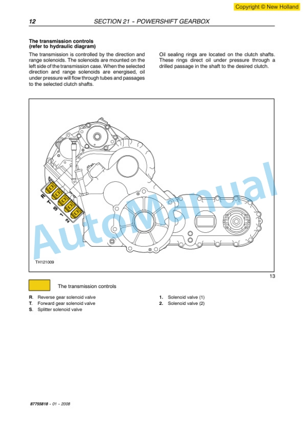 New Holland LM1330, LM1333 Telehandler Workshop Manual 87755818-2