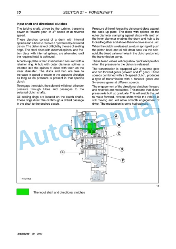 New Holland LM1340, LM1343, LM1345, LM1443, LM1445, LM1745 Telehandler Service Manual 87682524B-2