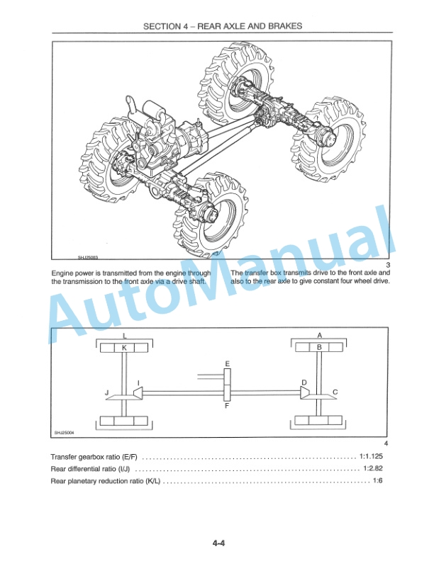 New Holland LM430, LM640 Repair Manual 86584419-2