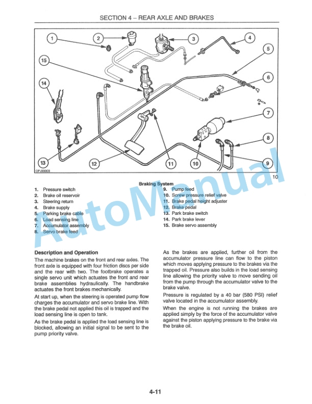 New Holland LM430, LM640 Repair Manual 86584419-3