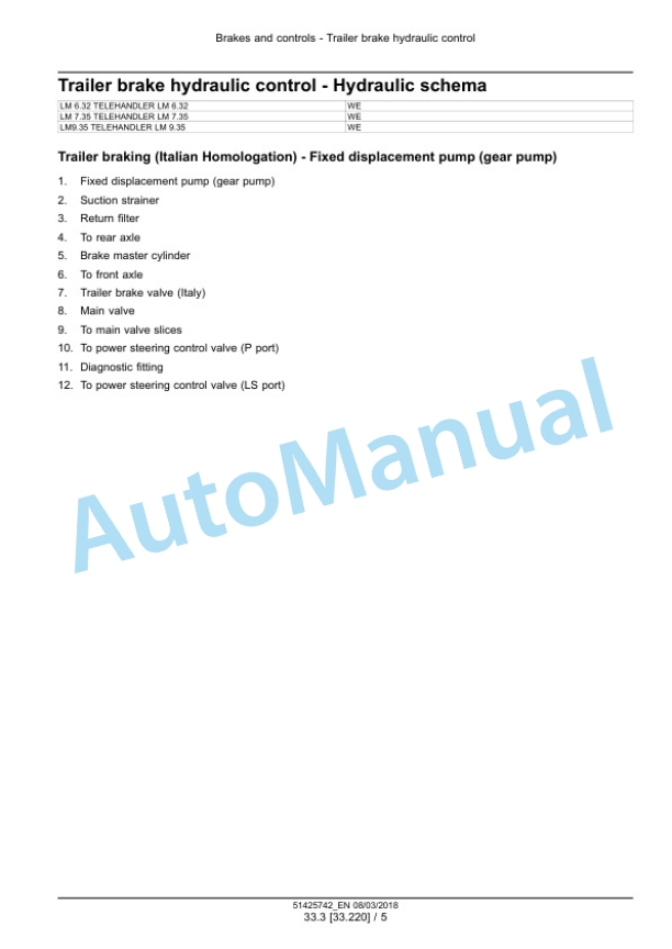 Alternative view of New Holland LM6.32, LM6.35, LM7.35, LM7.42, LM9.35 Stage IV Telescopic Handler Service Manual 51425742