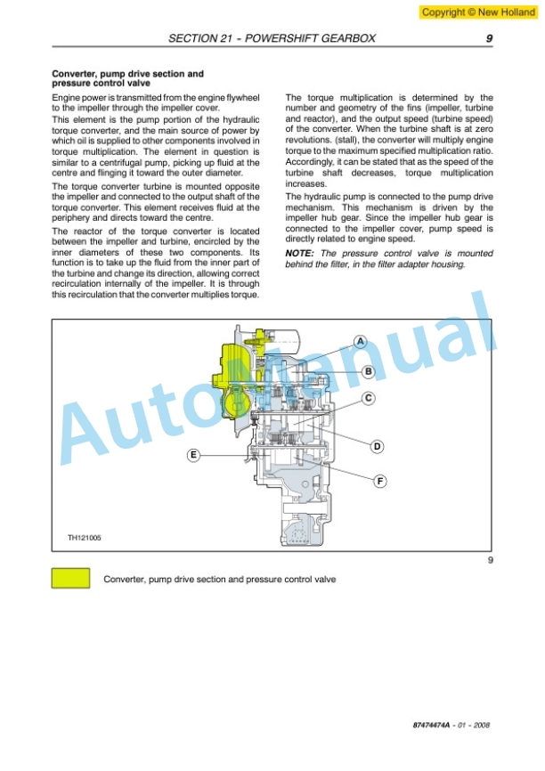 New Holland LM732 Telehandler Workshop Manual 87474474A-2