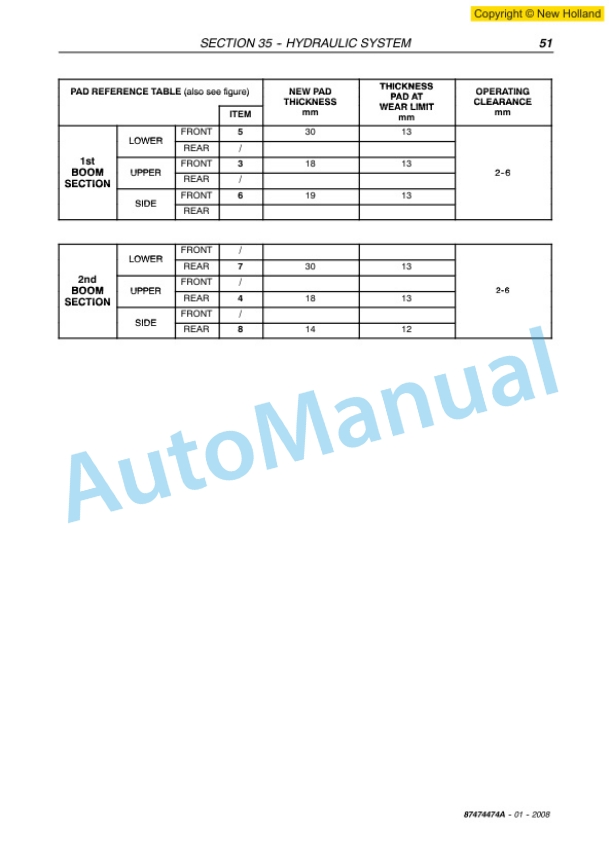 New Holland LM732 Telehandler Workshop Manual 87474474A-5