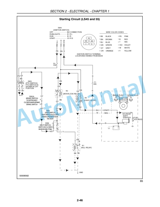 New Holland LS Series Yard Tractor Repair Manual 87014217-3