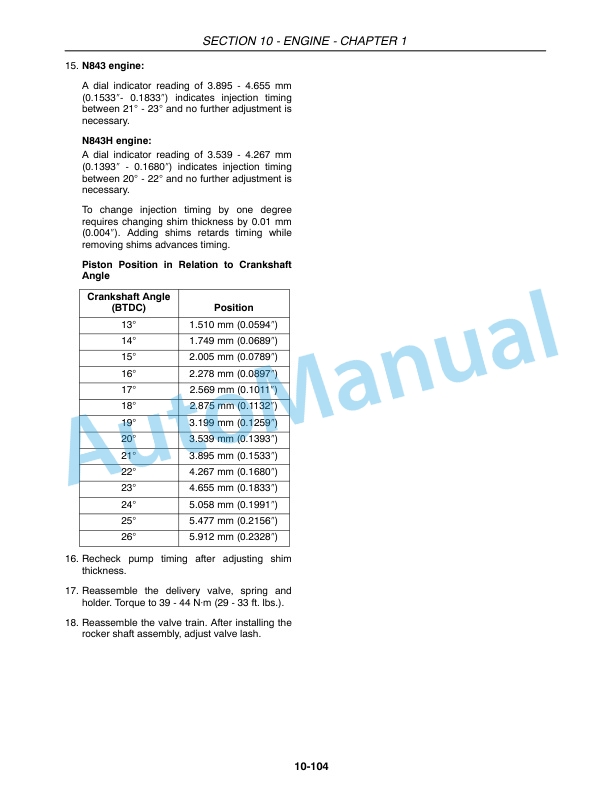 New Holland LS140, LS150 Skid Steer Repair Manual 87042551-2