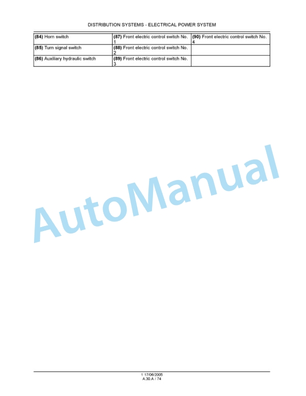 Alternative view of New Holland LS180.B, LS185.B, LS190.B, LT185.B, LT190.B Loader Repair Manual 6-80050CL